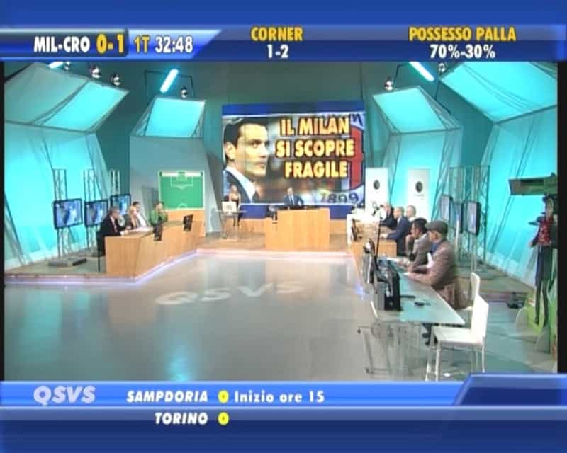 Qui Studio a Voi Stadio, Telelombardia