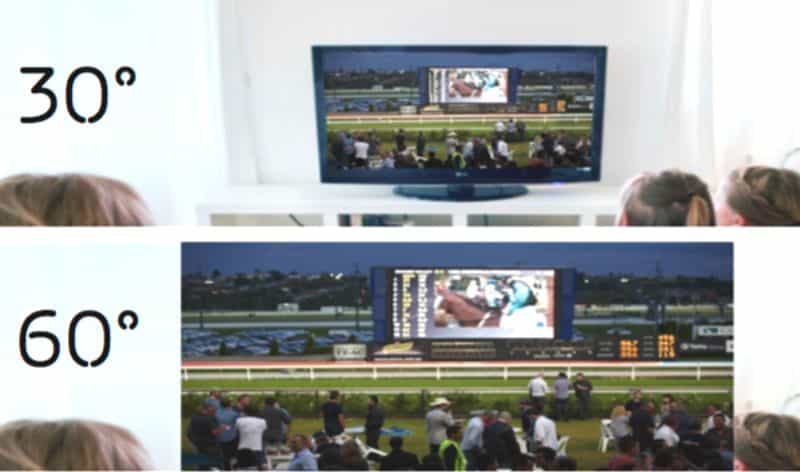 Come le Olimpiadi trainano l'innovazione in TV