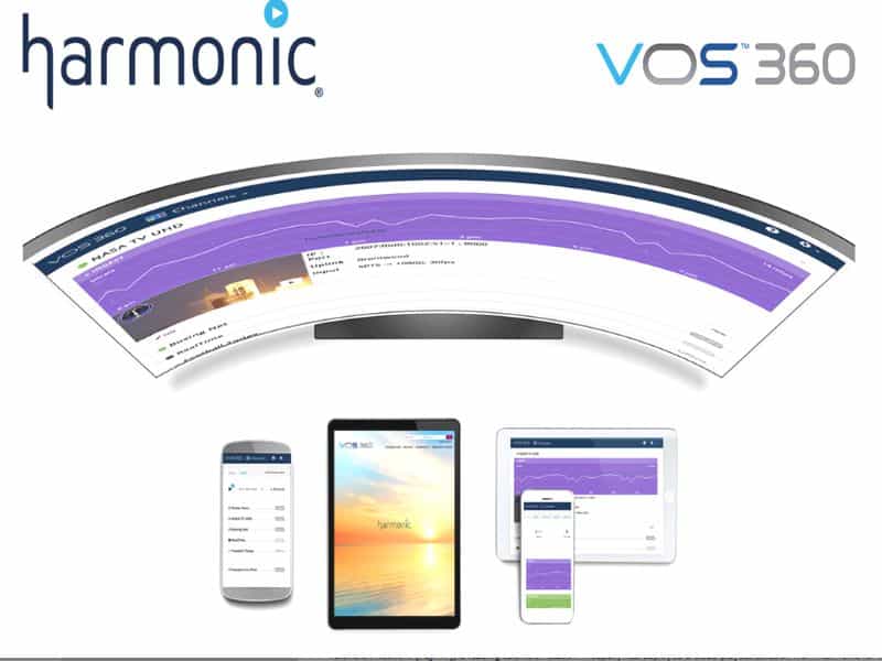 Ukrkosmos, Ucraina, lancia un teleporto DTH con Harmonic