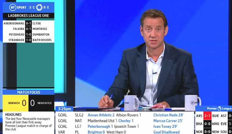 MOOV Ltd. investe su 23 sistemi ChyronHego PRIME