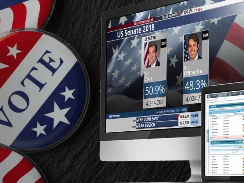 Banister Lake, grafica per le elezioni