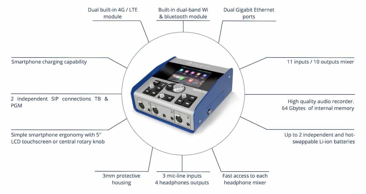 DdigigramPortableCommentaryUnit
