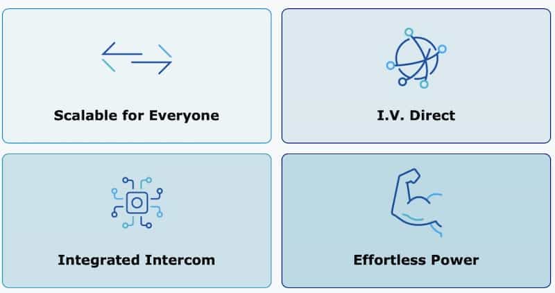 Clear comArcadiaFeatures