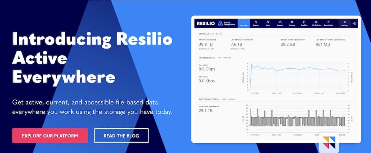 ResilioActiveEverywhere
