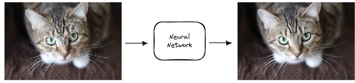 SmallPixelsNeuralNet