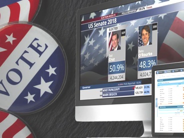 Banister Lake, grafica per le elezioni