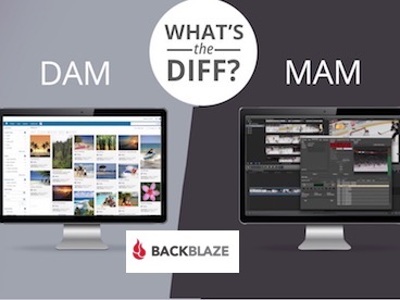 MAM vs DAM con Backblaze, il discorso prosegue con un milione di domande da un milione di dollari
