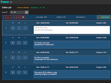 Digital Nirvana, Trance: miglioramento metadati, didascalie e sottotitoli in cloud 