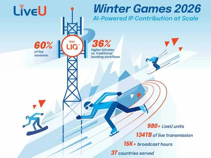 LiveuWinter