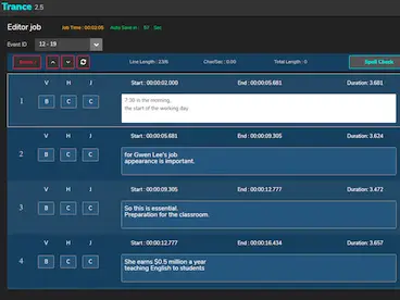 Digital Nirvana, Trance: miglioramento metadati, didascalie e sottotitoli in cloud&nbsp;