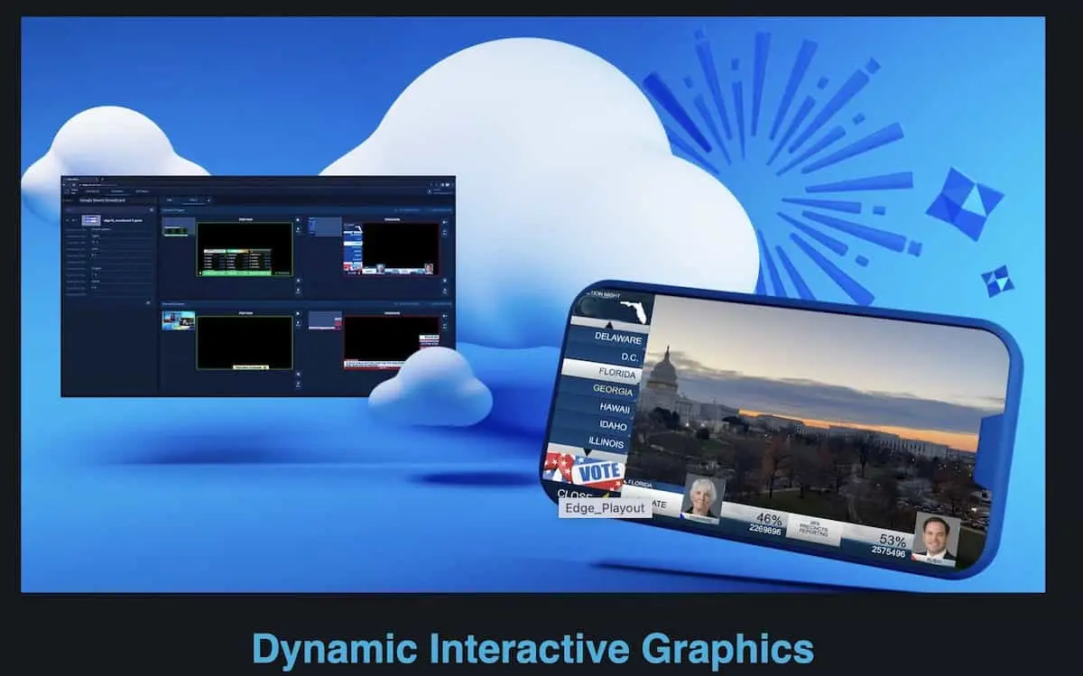 ChyronDynamicInteractDesign
