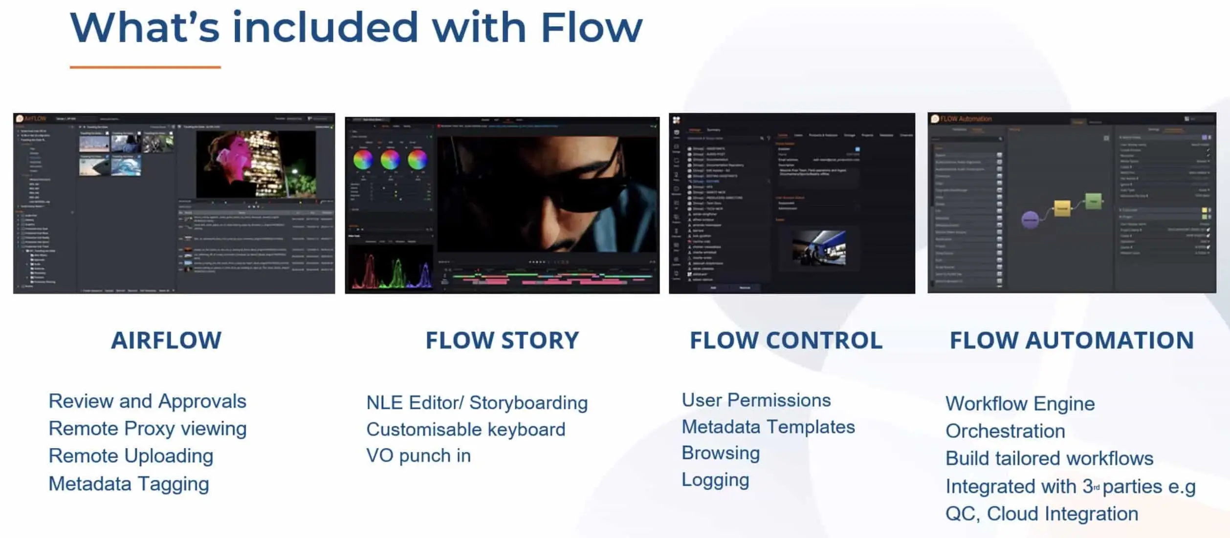 FlowEditShare