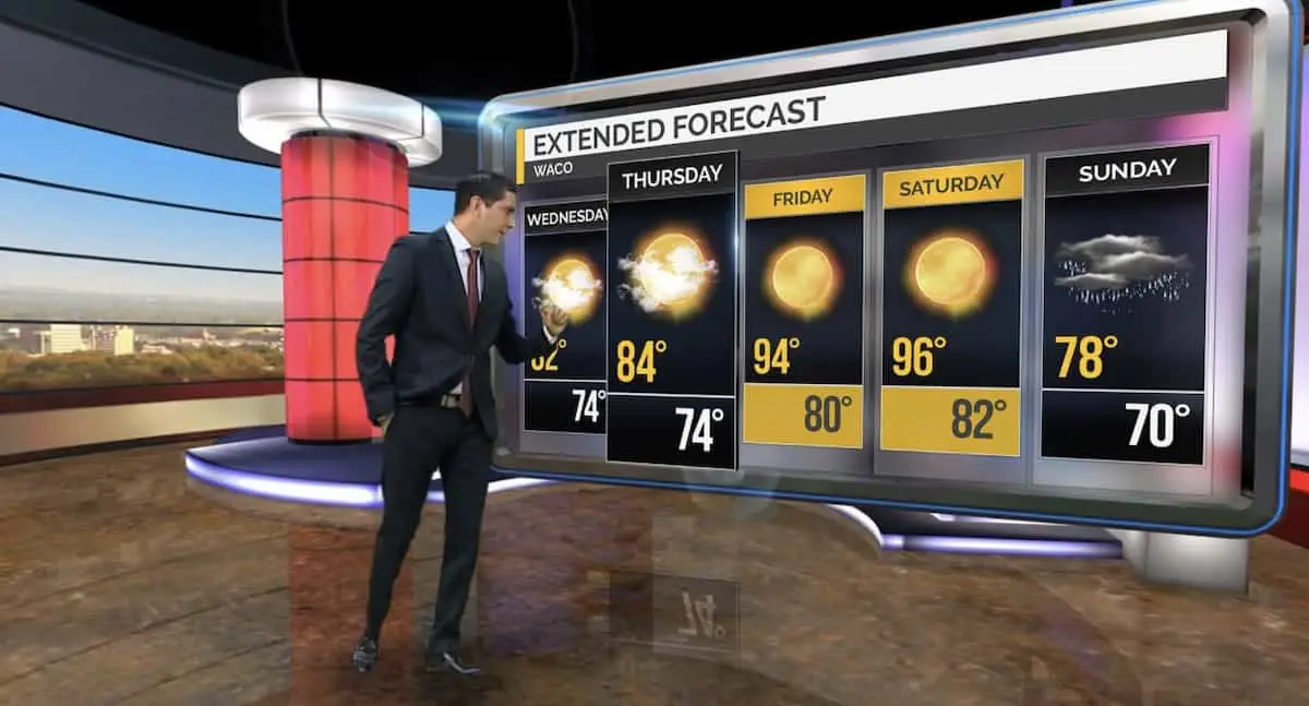 AccuWeatherForecast