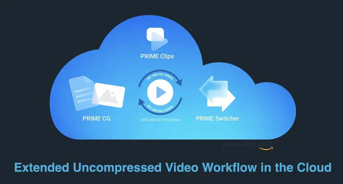 ChyronWorkInTheCloud