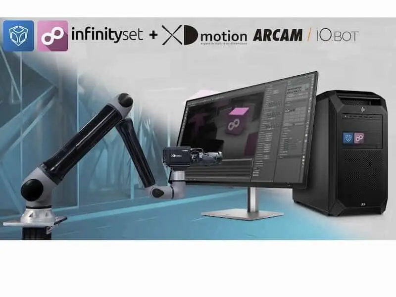 InfinitySet